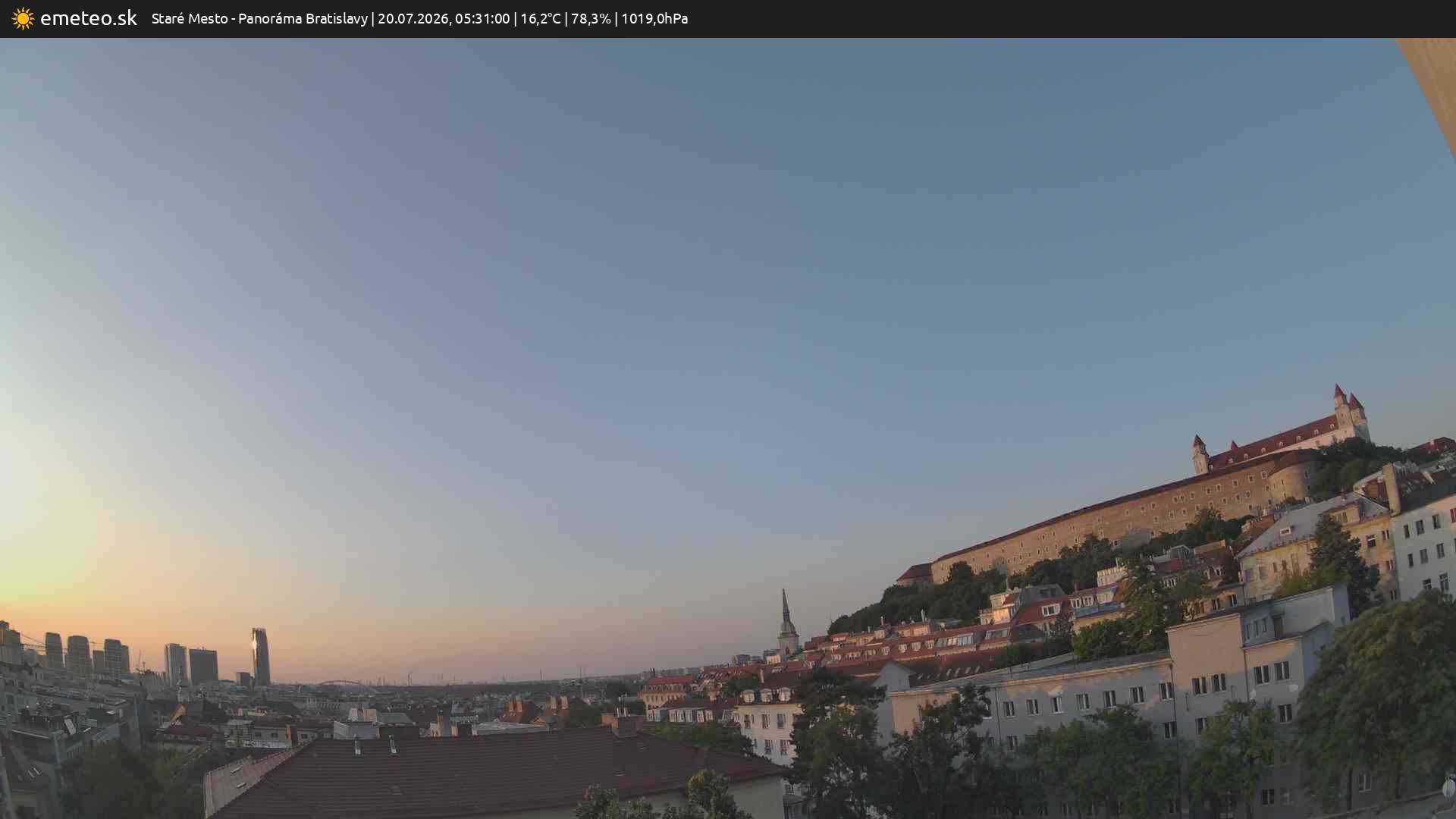 Panoráma Bratislavy