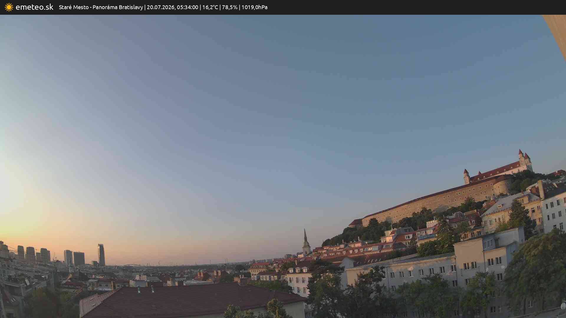 Panoráma Bratislavy