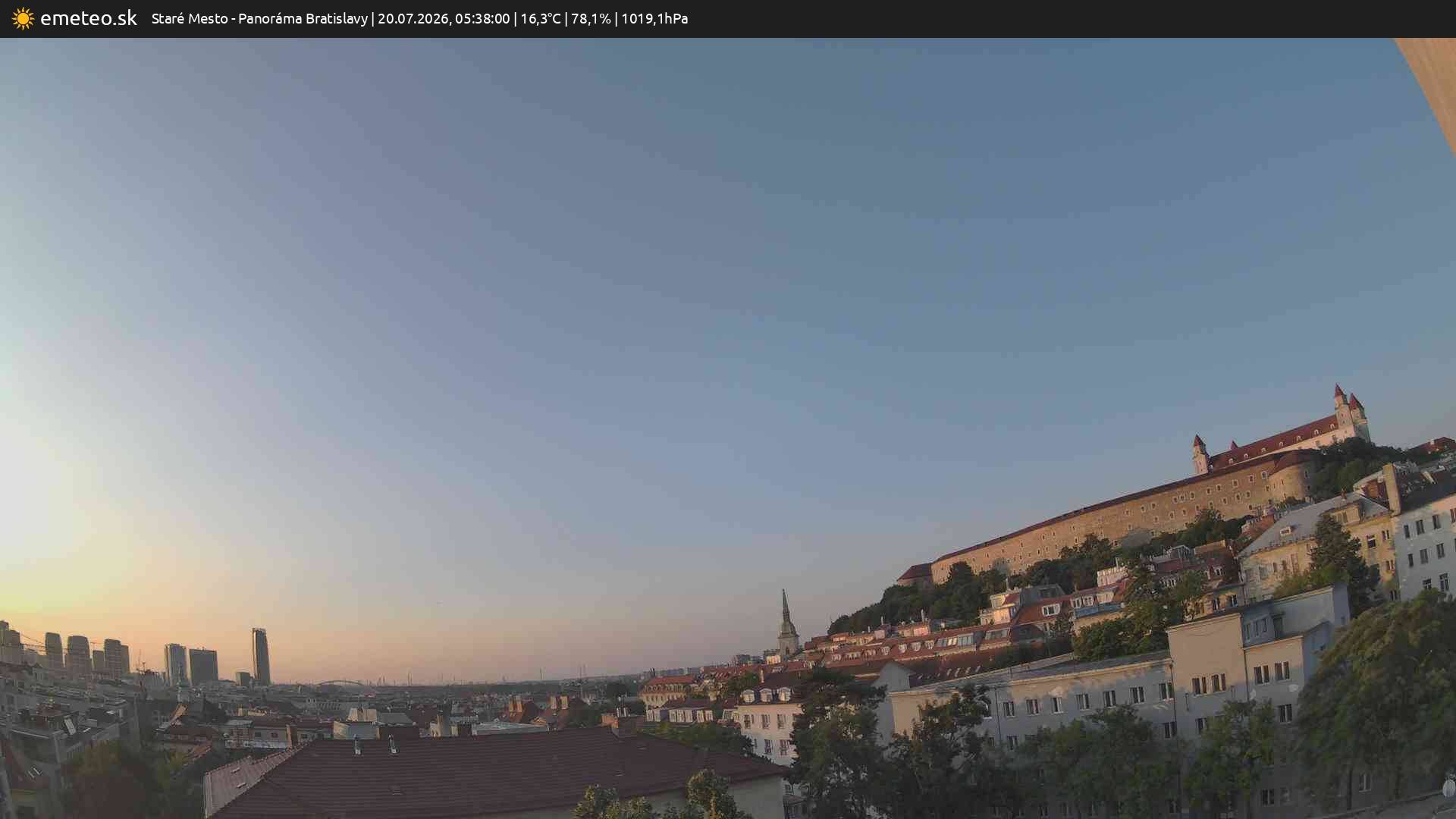 Panoráma Bratislavy