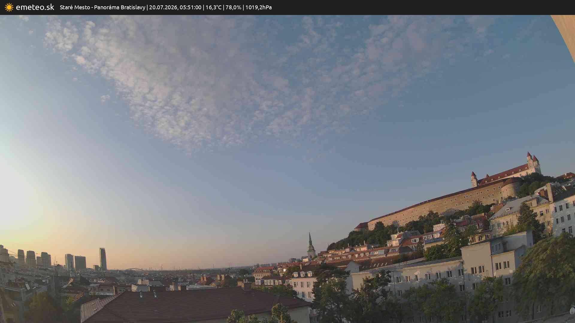 Panoráma Bratislavy