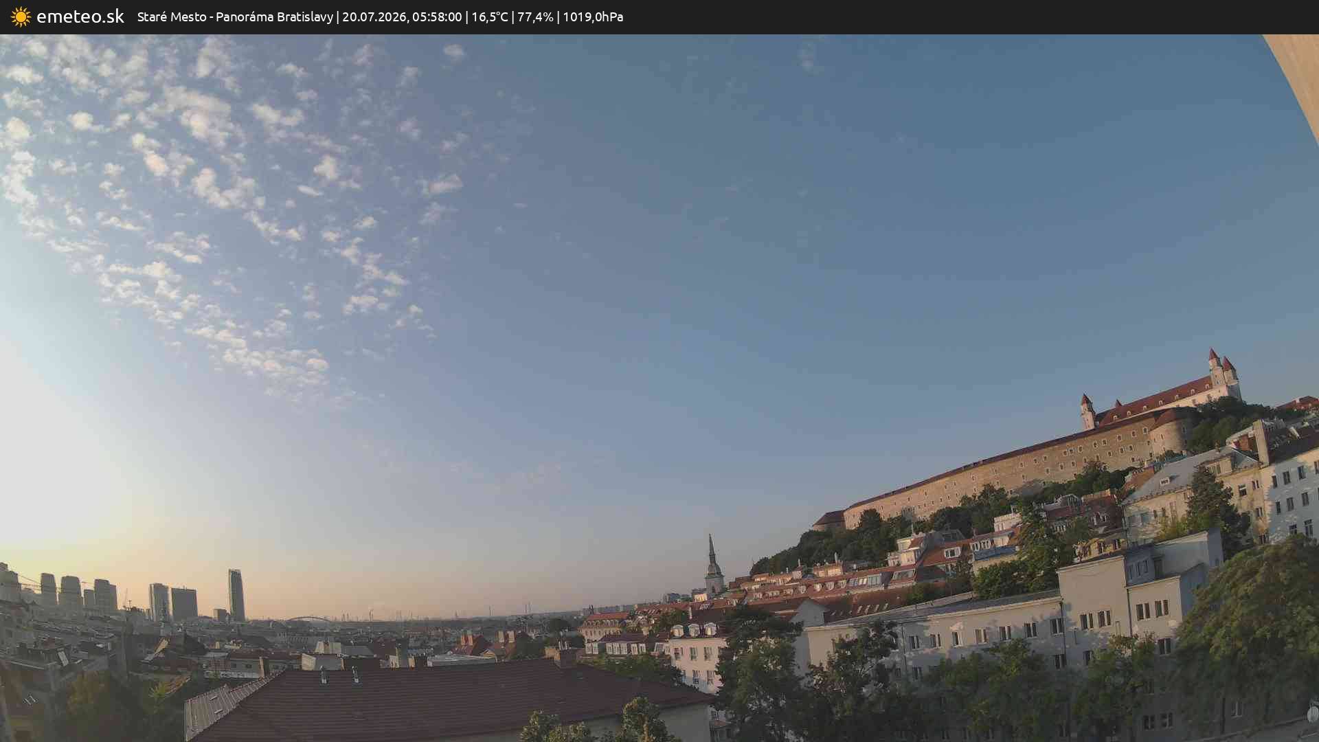 Panoráma Bratislavy