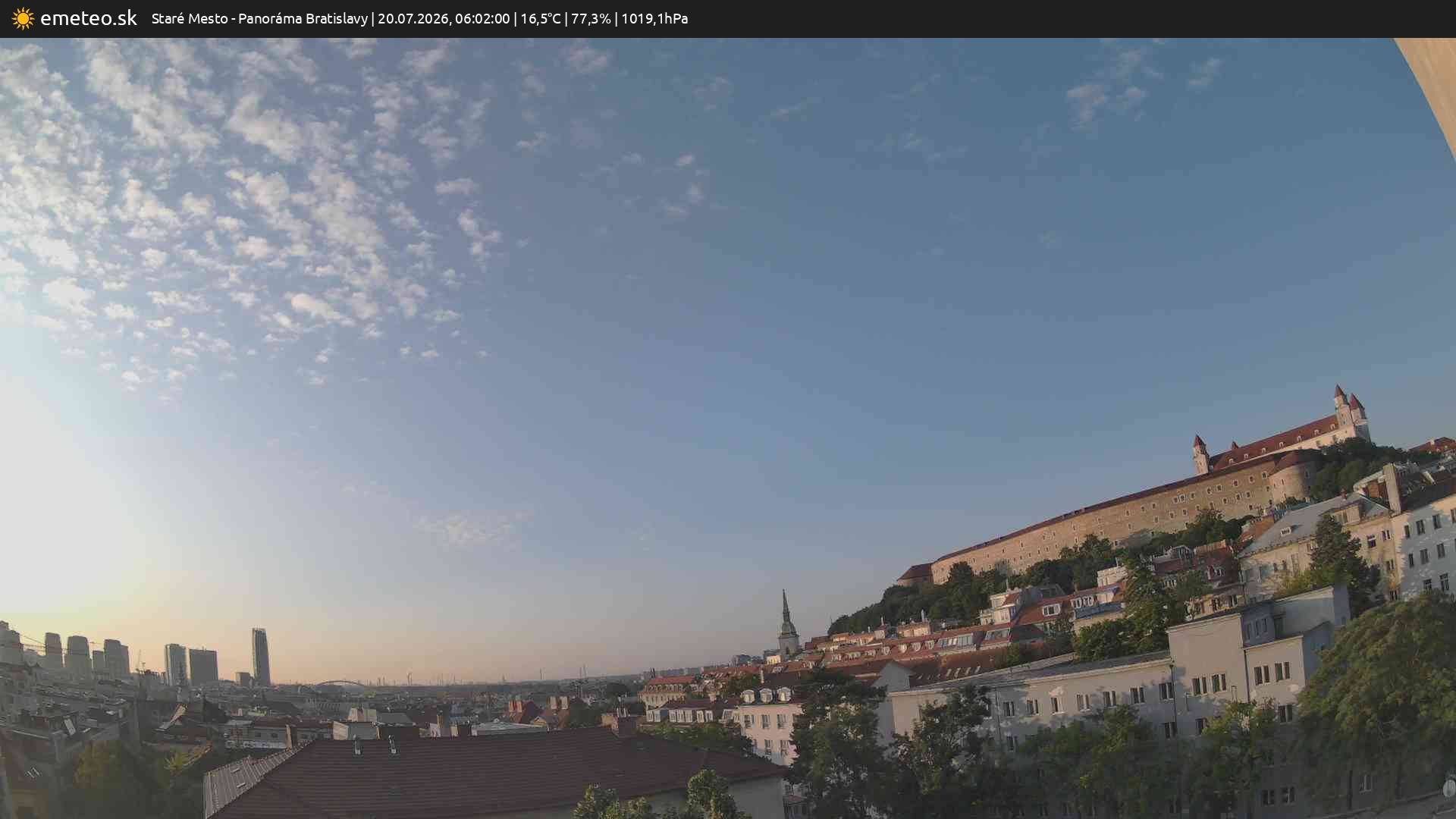Panoráma Bratislavy