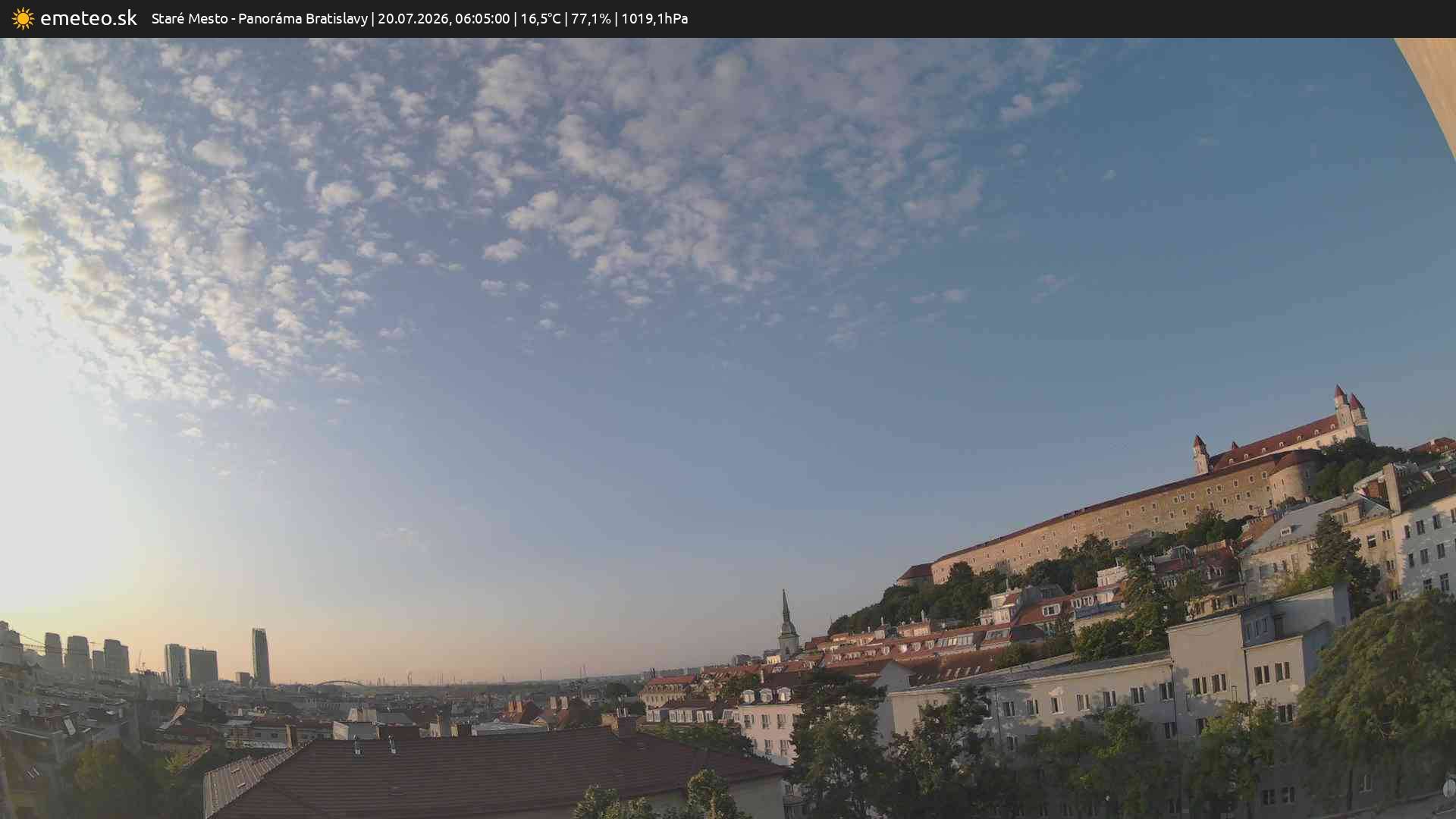 Panoráma Bratislavy