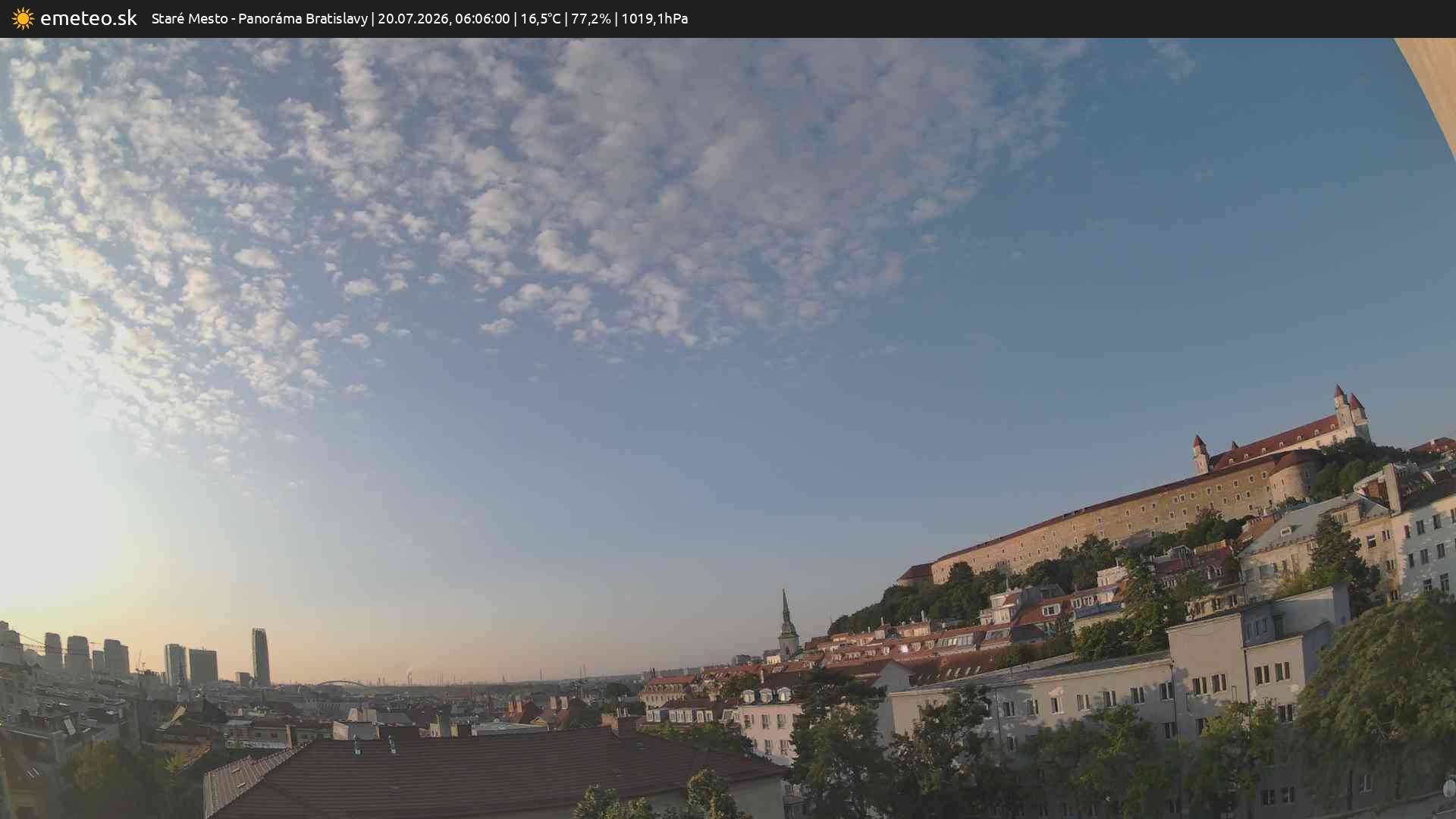 Panoráma Bratislavy