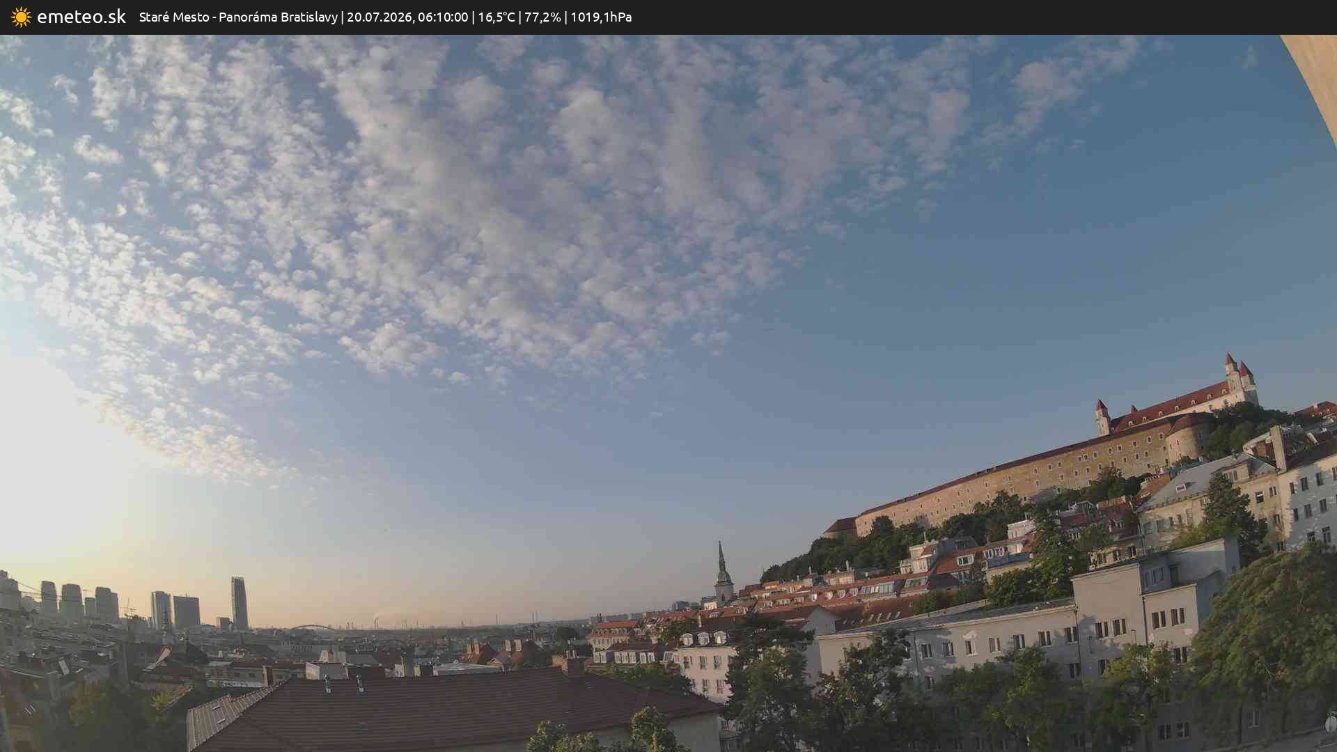 Panoráma Bratislavy