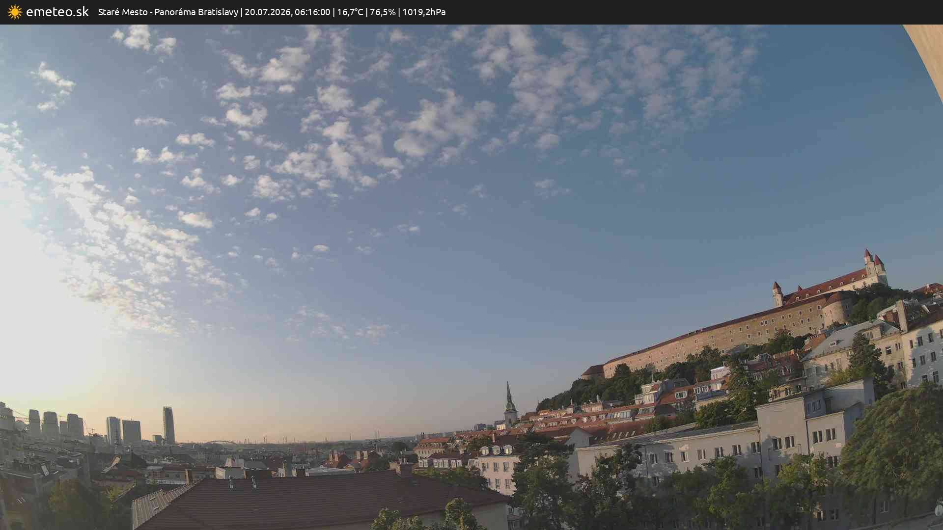 Panoráma Bratislavy
