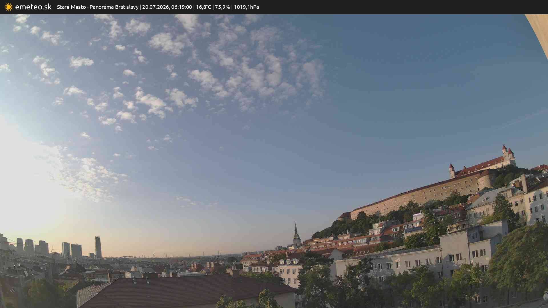 Panoráma Bratislavy