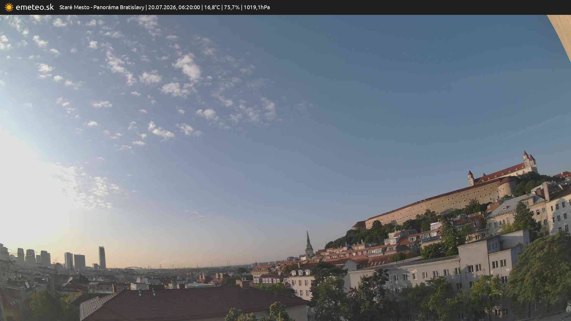 Panoráma Bratislavy