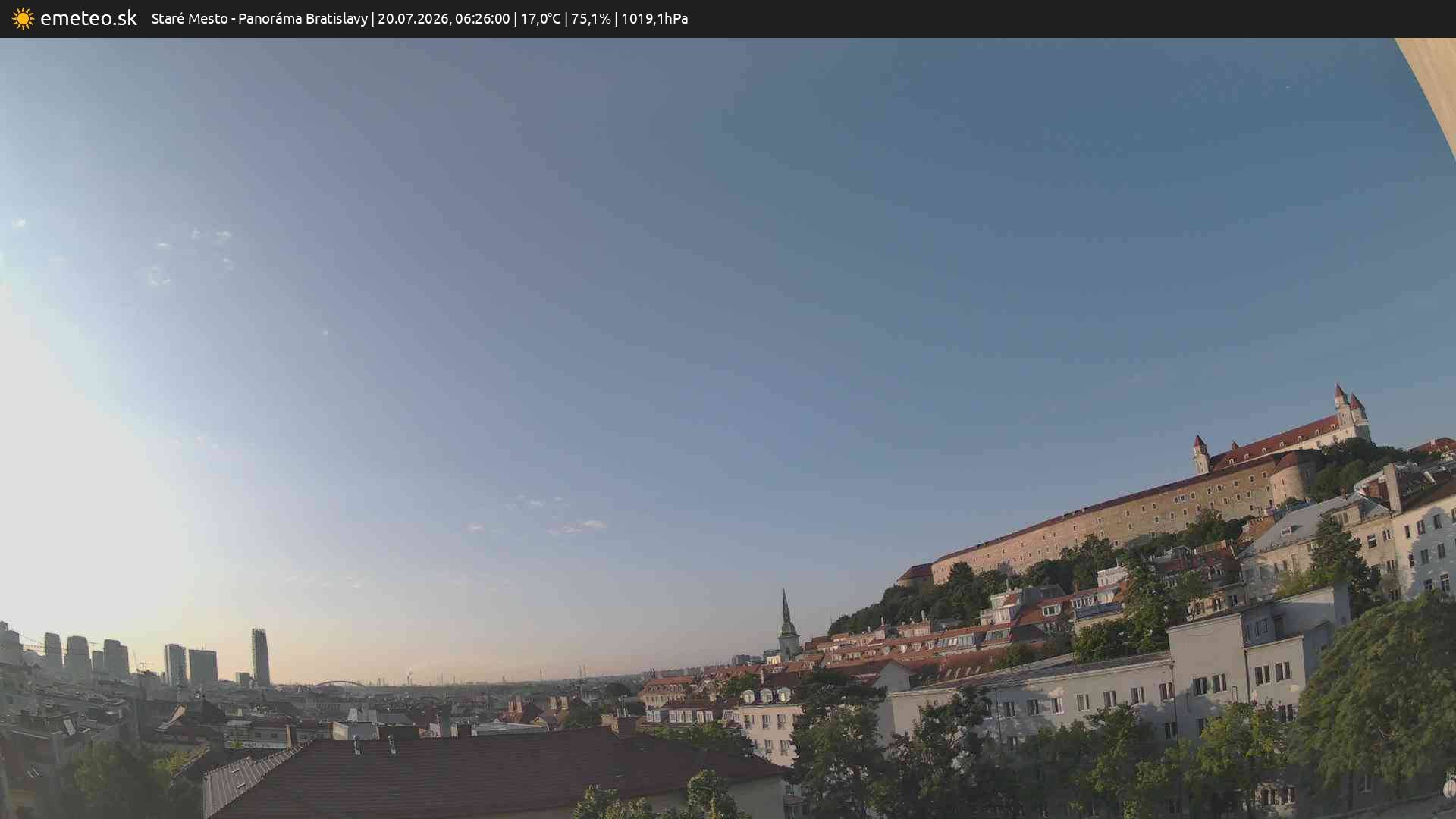 Panoráma Bratislavy
