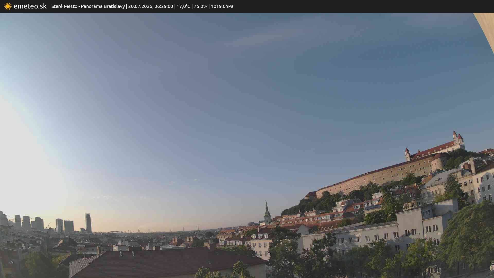Panoráma Bratislavy