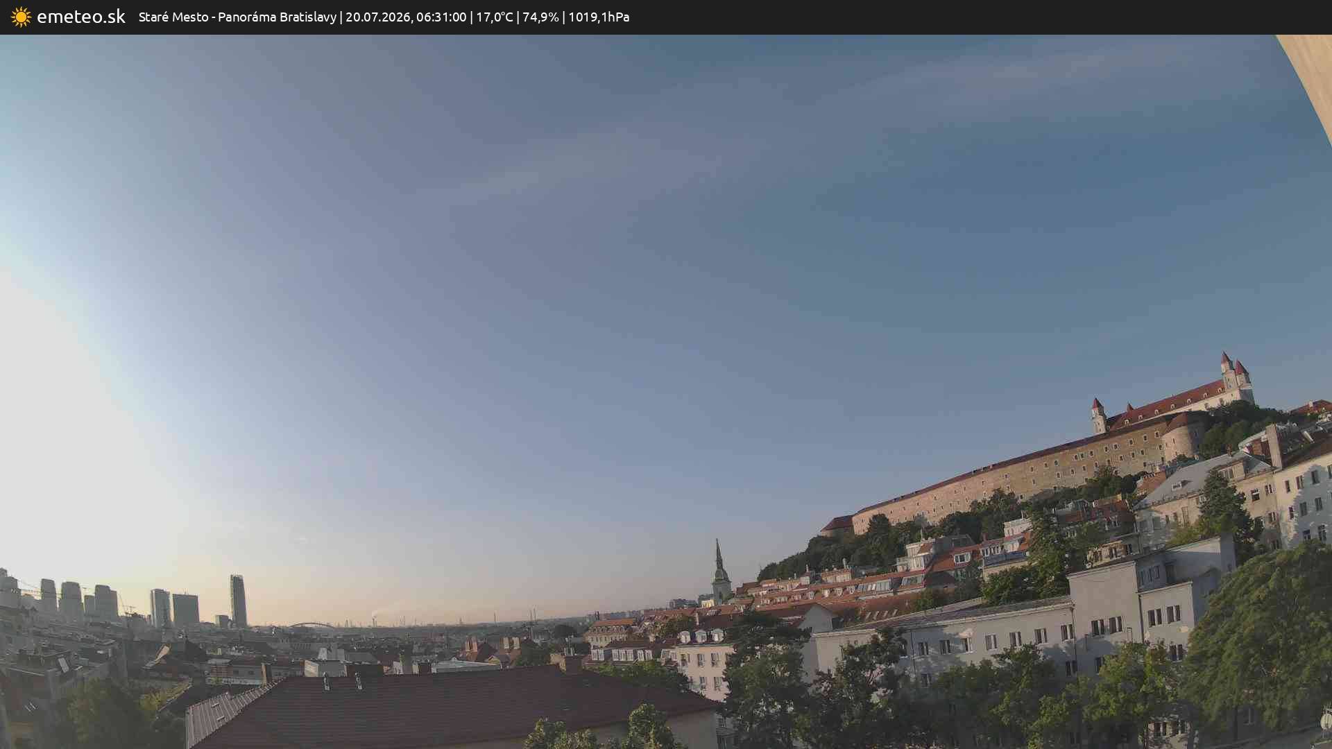 Panoráma Bratislavy