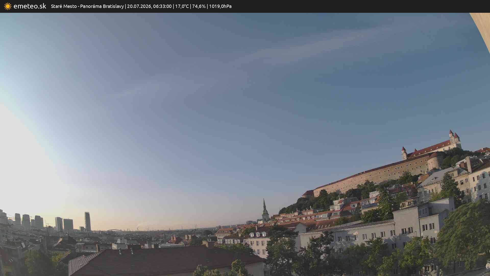 Panoráma Bratislavy