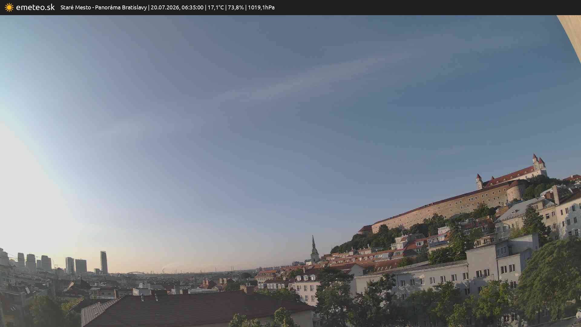 Panoráma Bratislavy