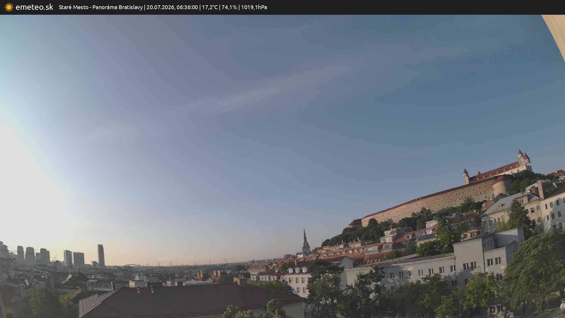 Panoráma Bratislavy