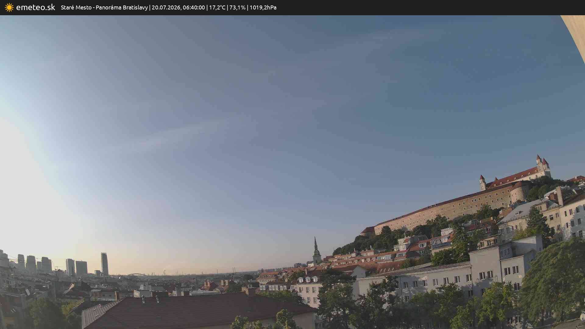 Panoráma Bratislavy