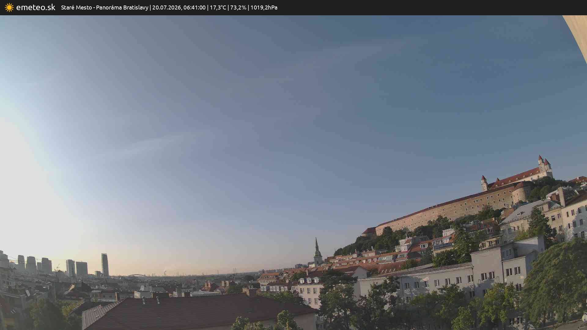 Panoráma Bratislavy