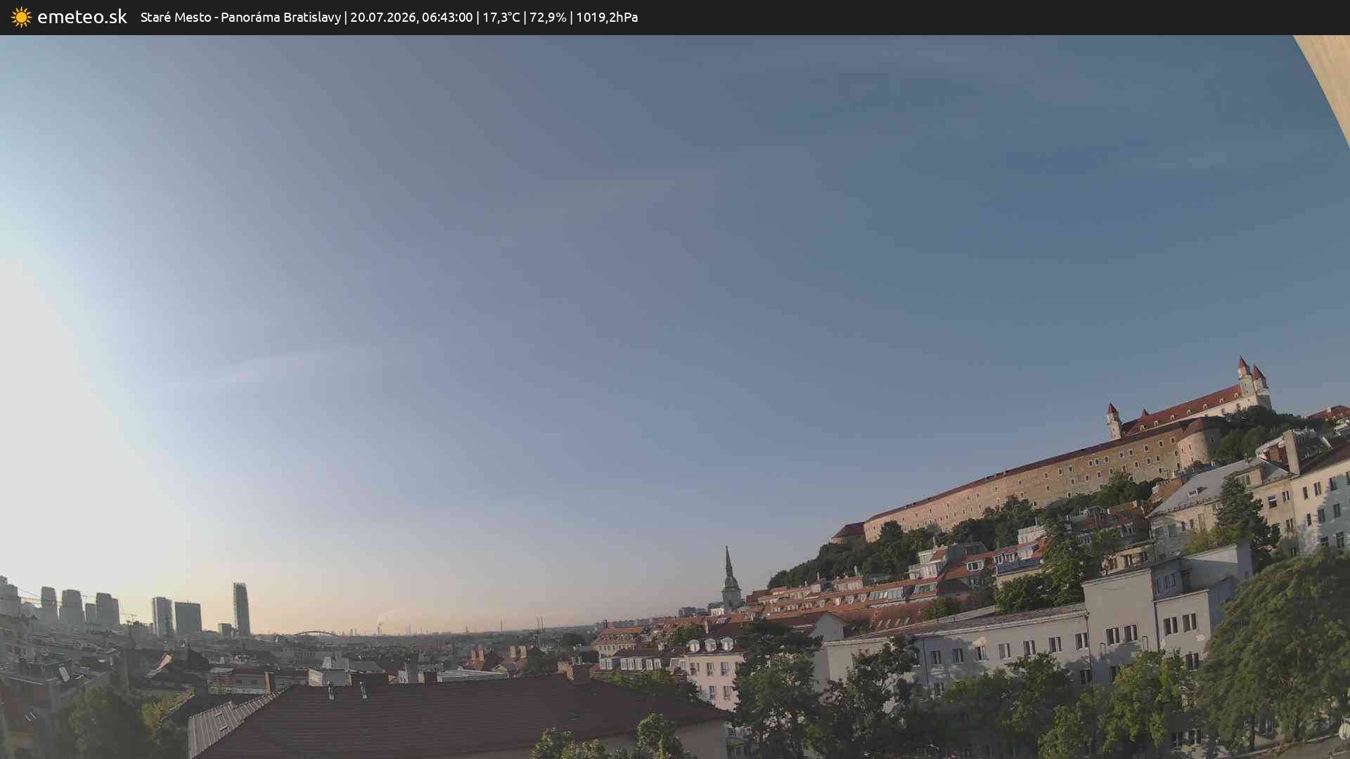 Panoráma Bratislavy