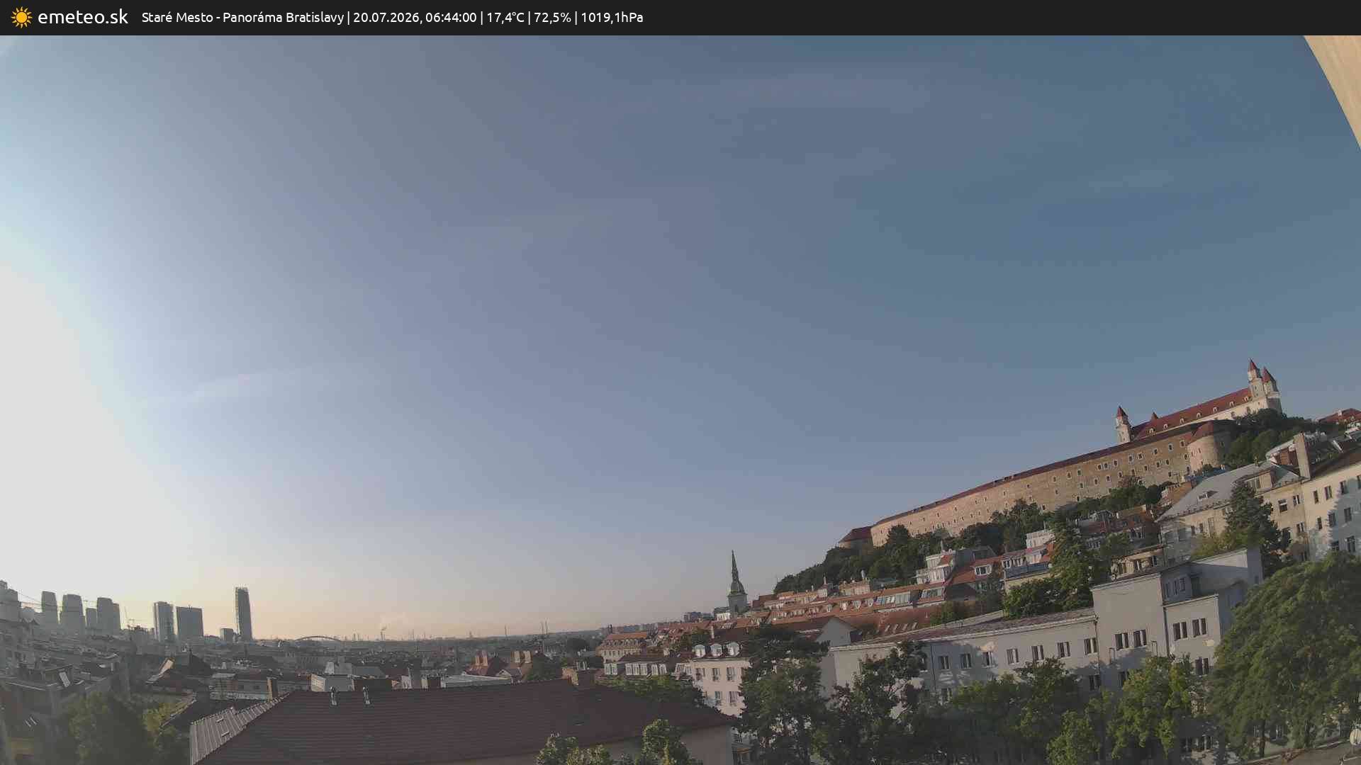 Panoráma Bratislavy