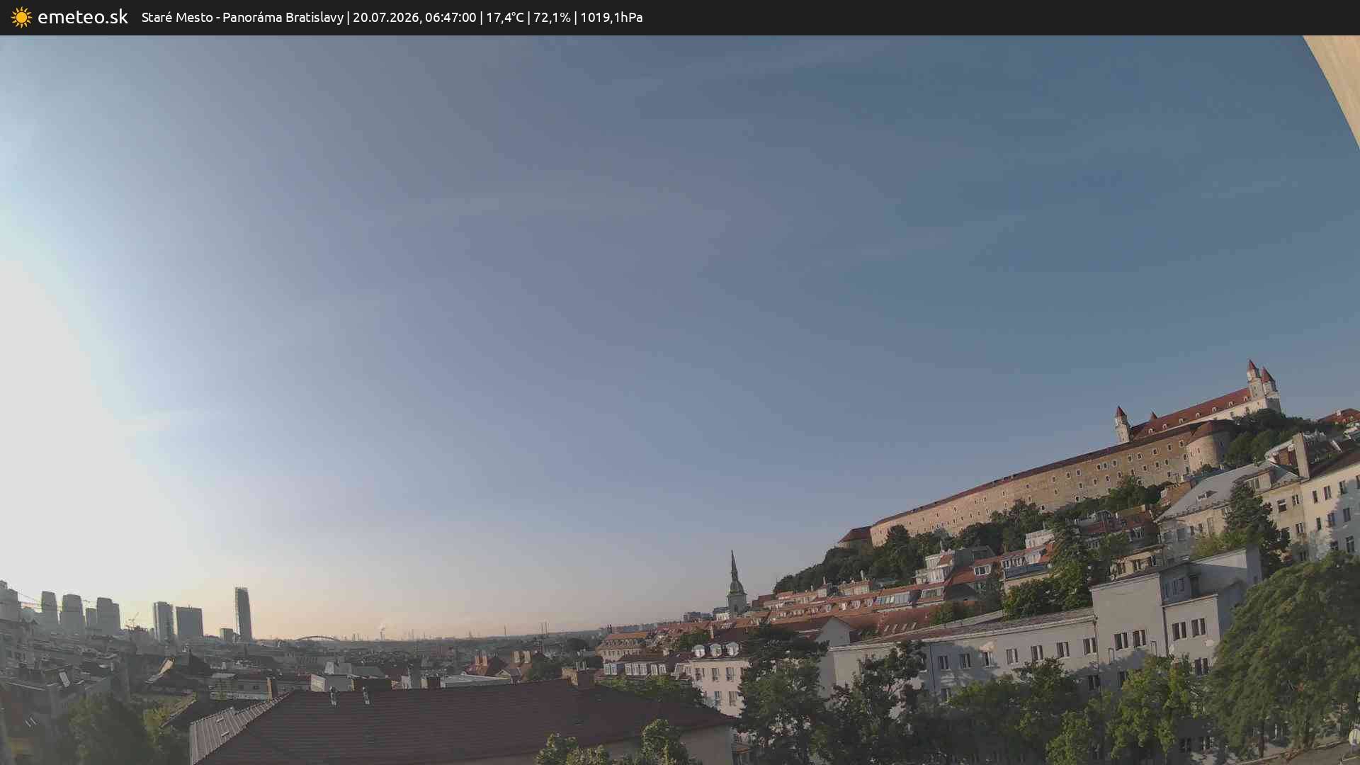 Panoráma Bratislavy