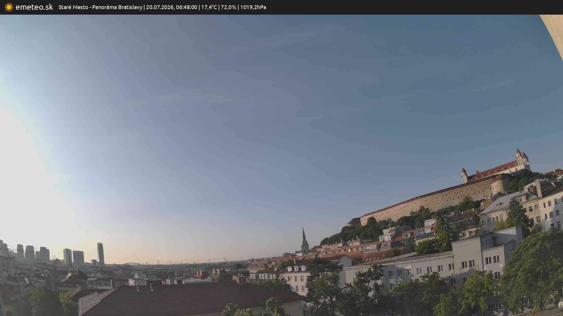Panoráma Bratislavy