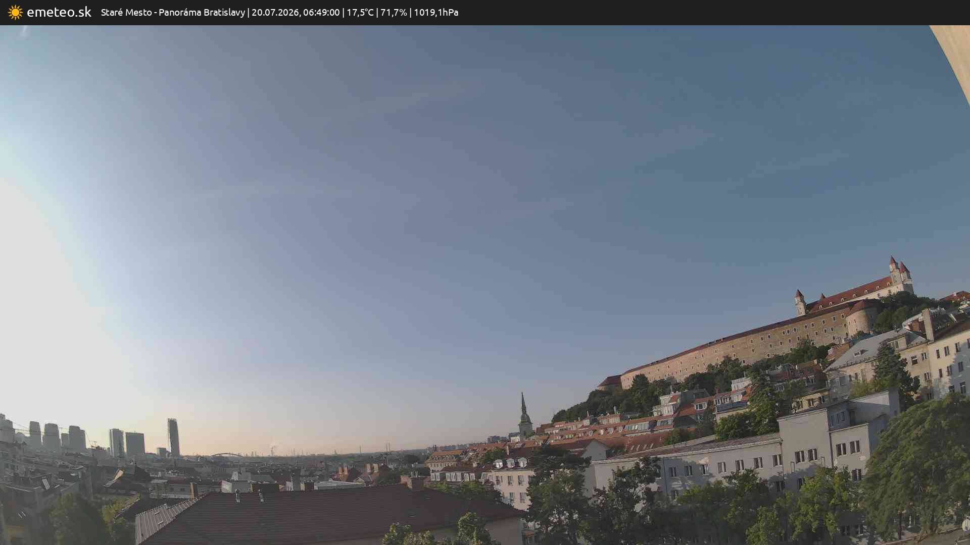 Panoráma Bratislavy