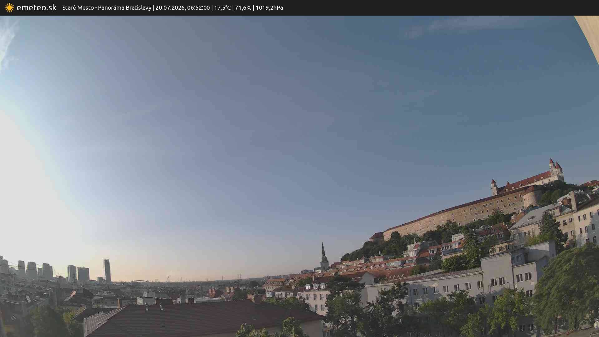 Panoráma Bratislavy