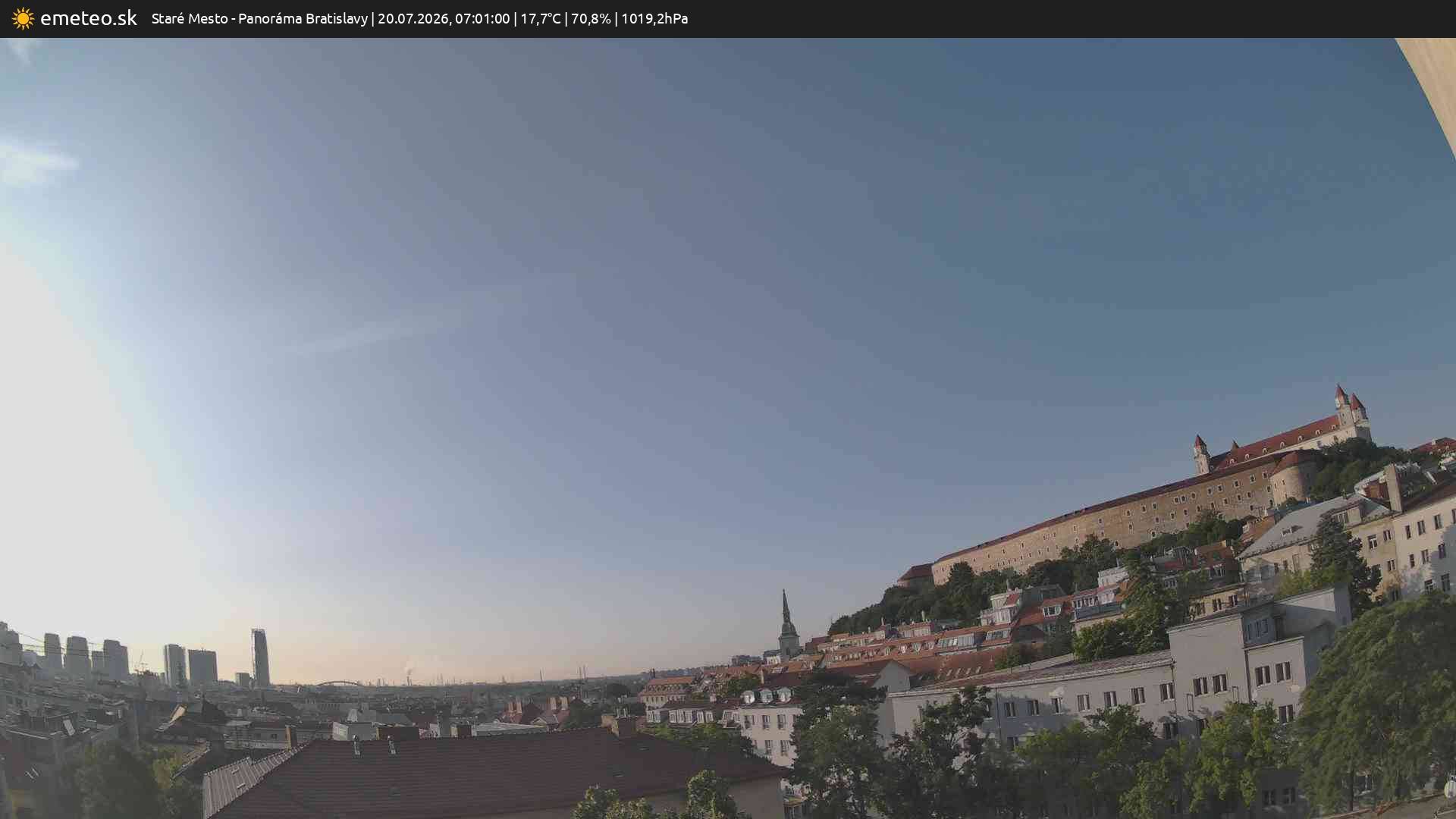 Panoráma Bratislavy