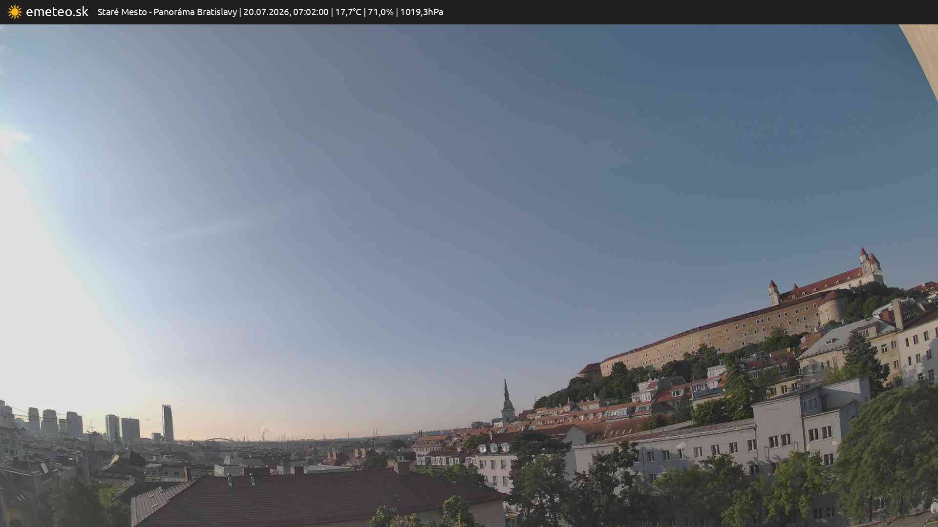 Panoráma Bratislavy