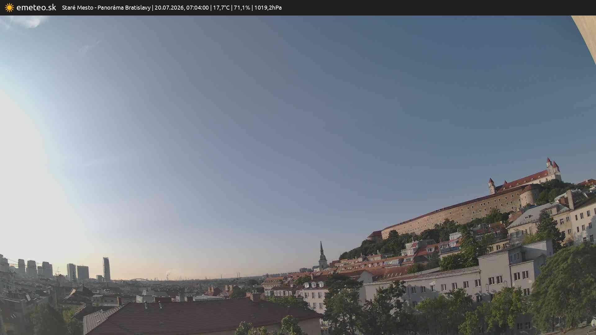Panoráma Bratislavy