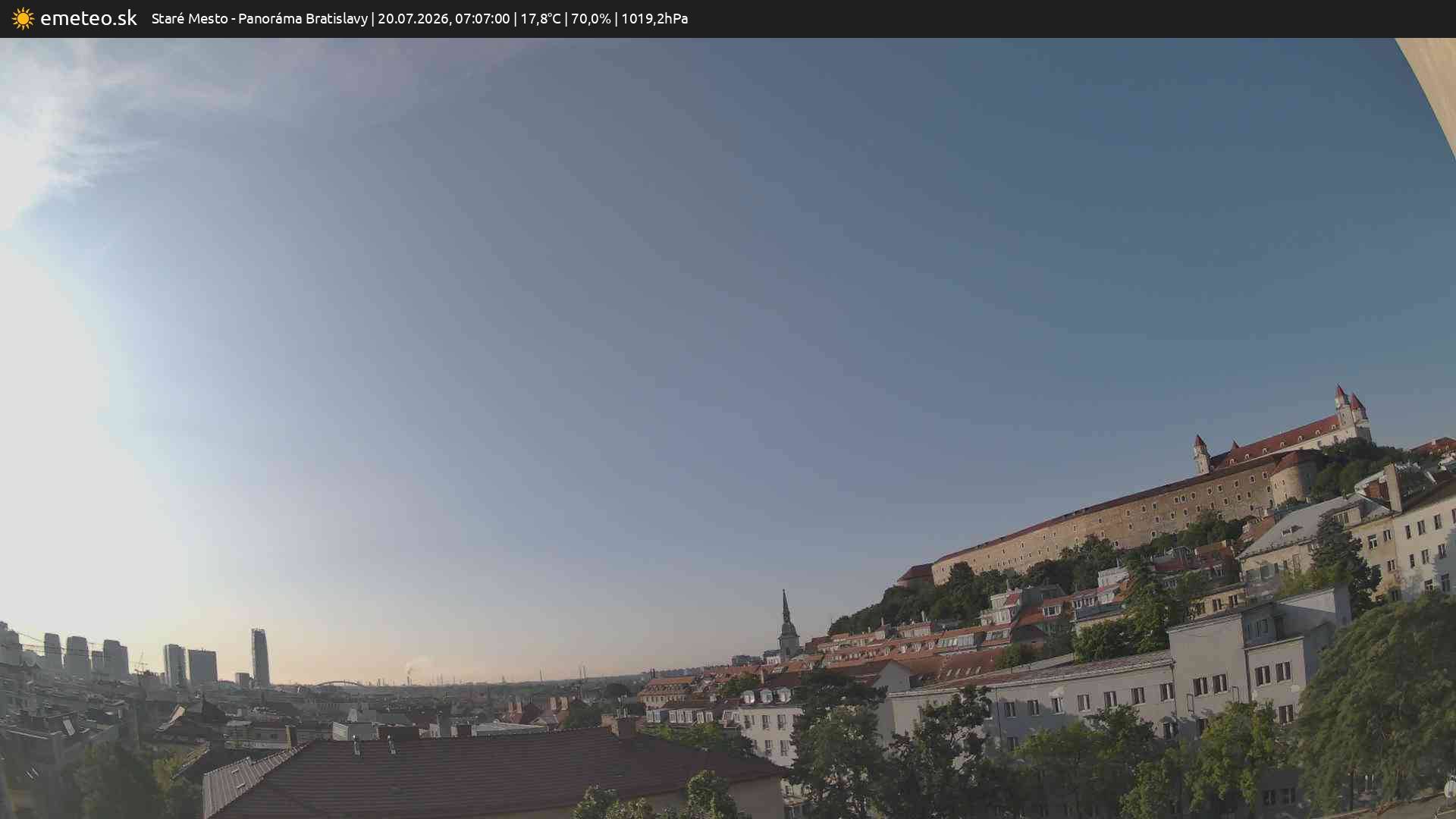 Panoráma Bratislavy