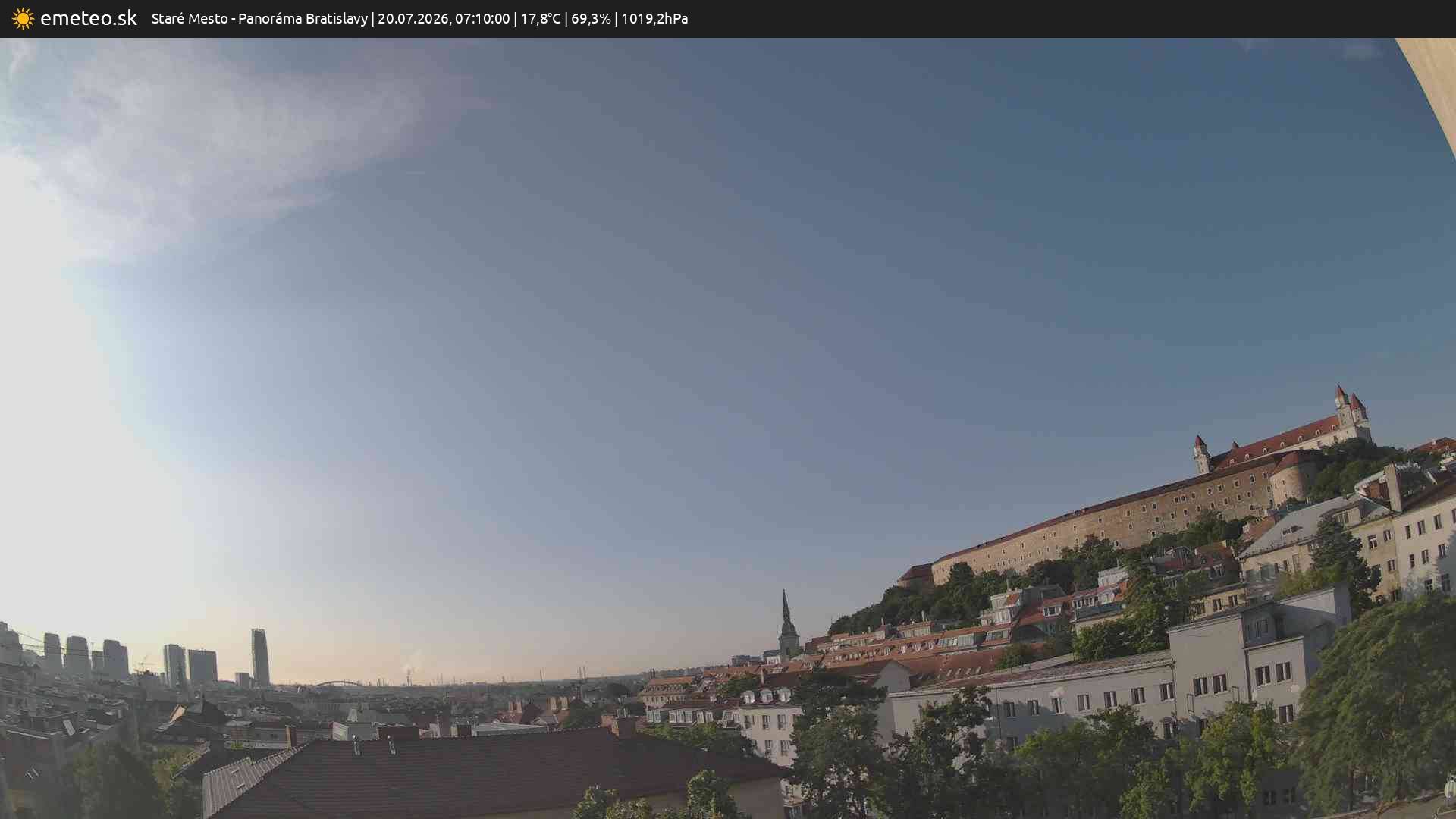 Panoráma Bratislavy