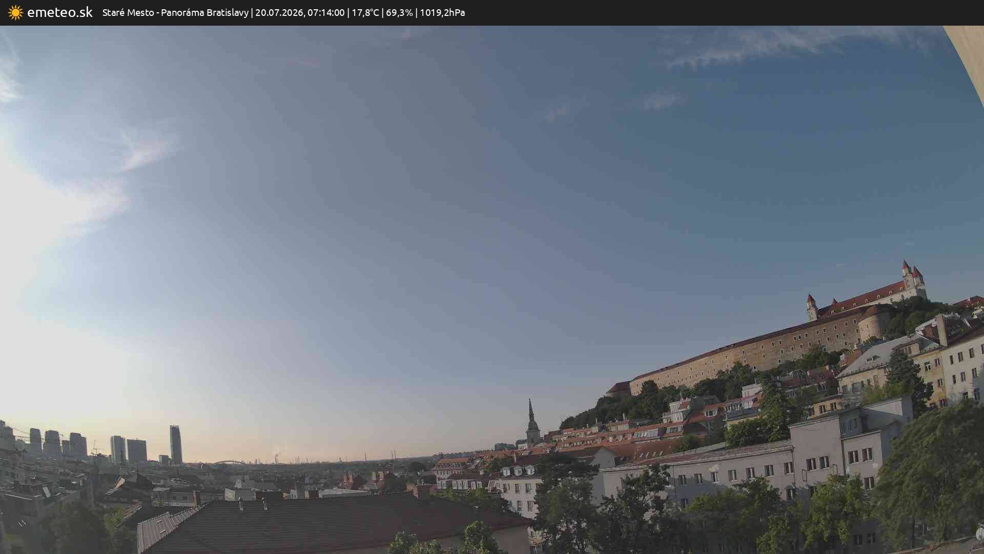 Panoráma Bratislavy
