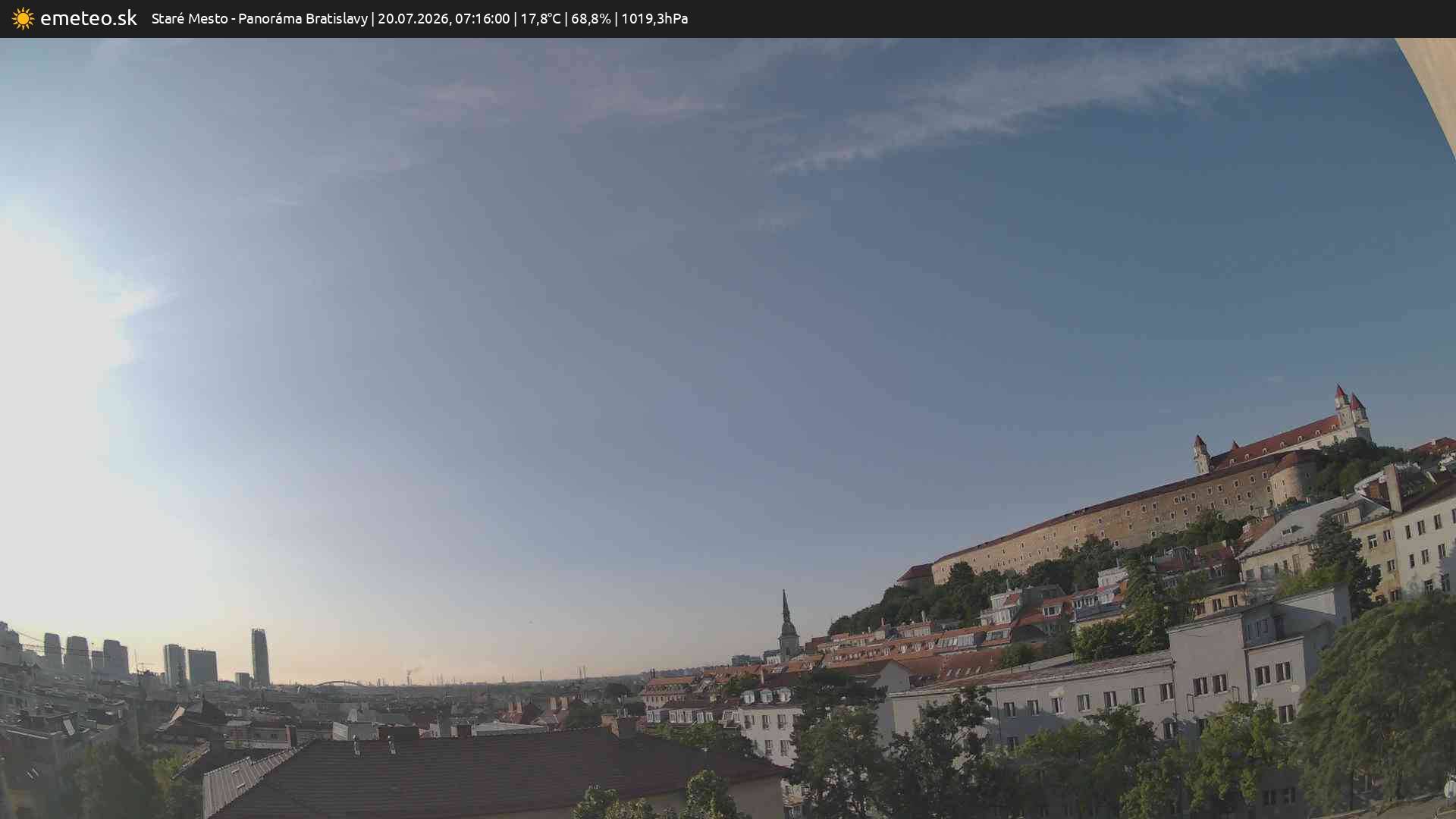 Panoráma Bratislavy