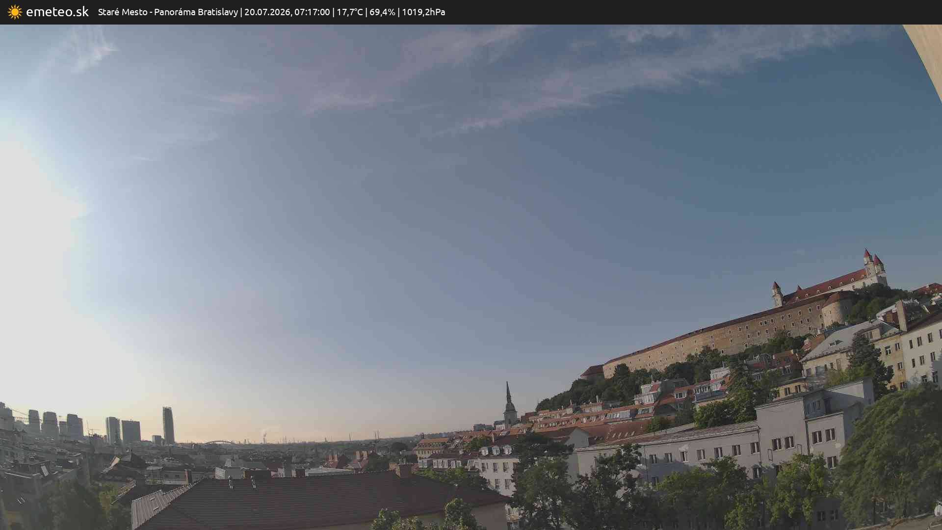 Panoráma Bratislavy