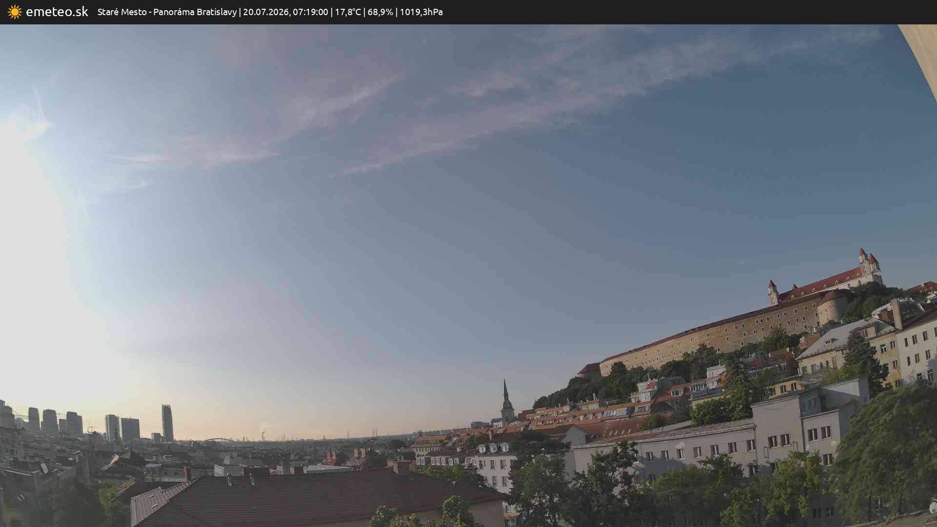 Panoráma Bratislavy
