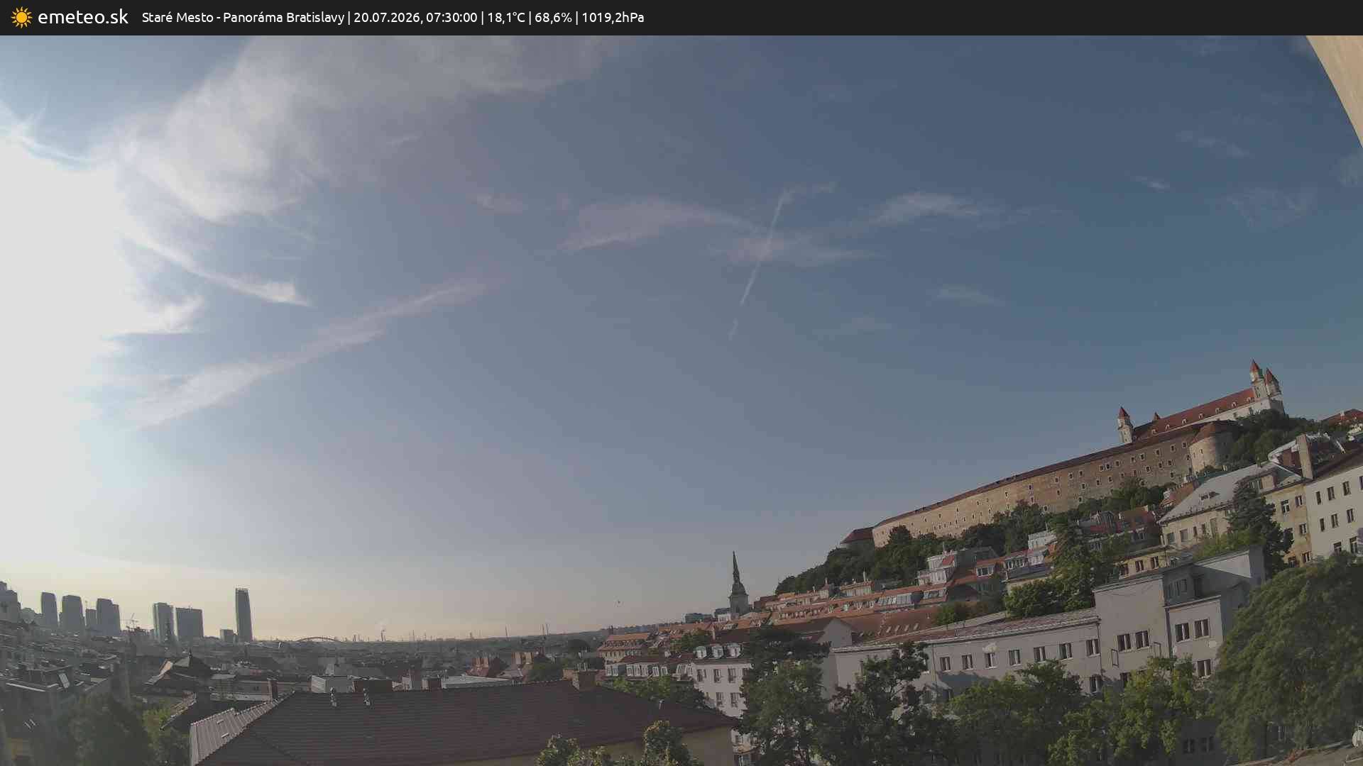 Panoráma Bratislavy