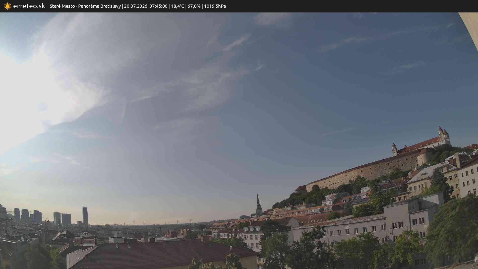 Panoráma Bratislavy