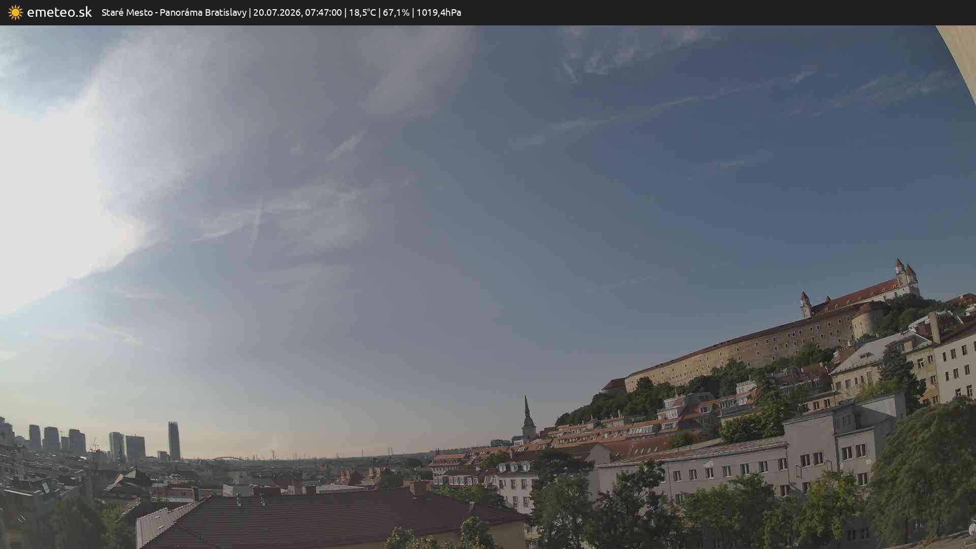 Panoráma Bratislavy