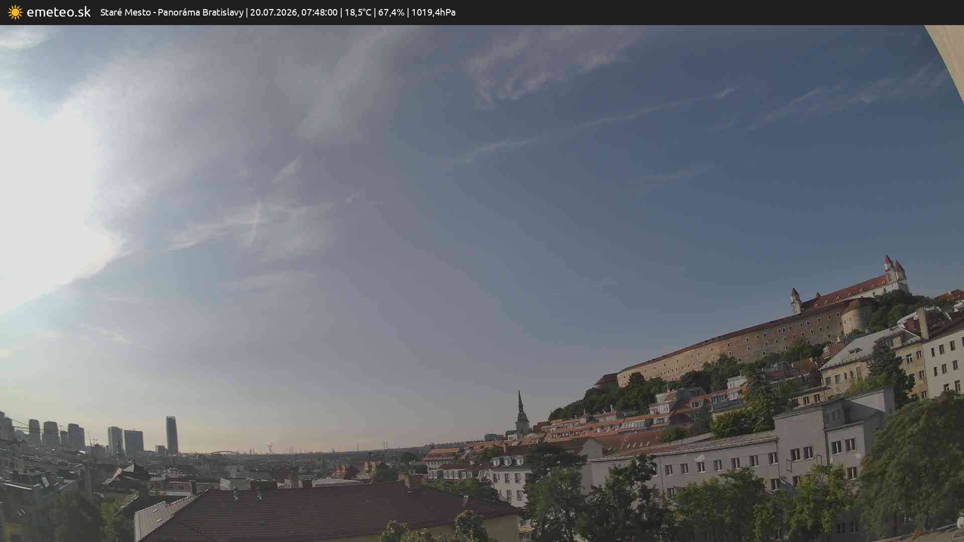 Panoráma Bratislavy