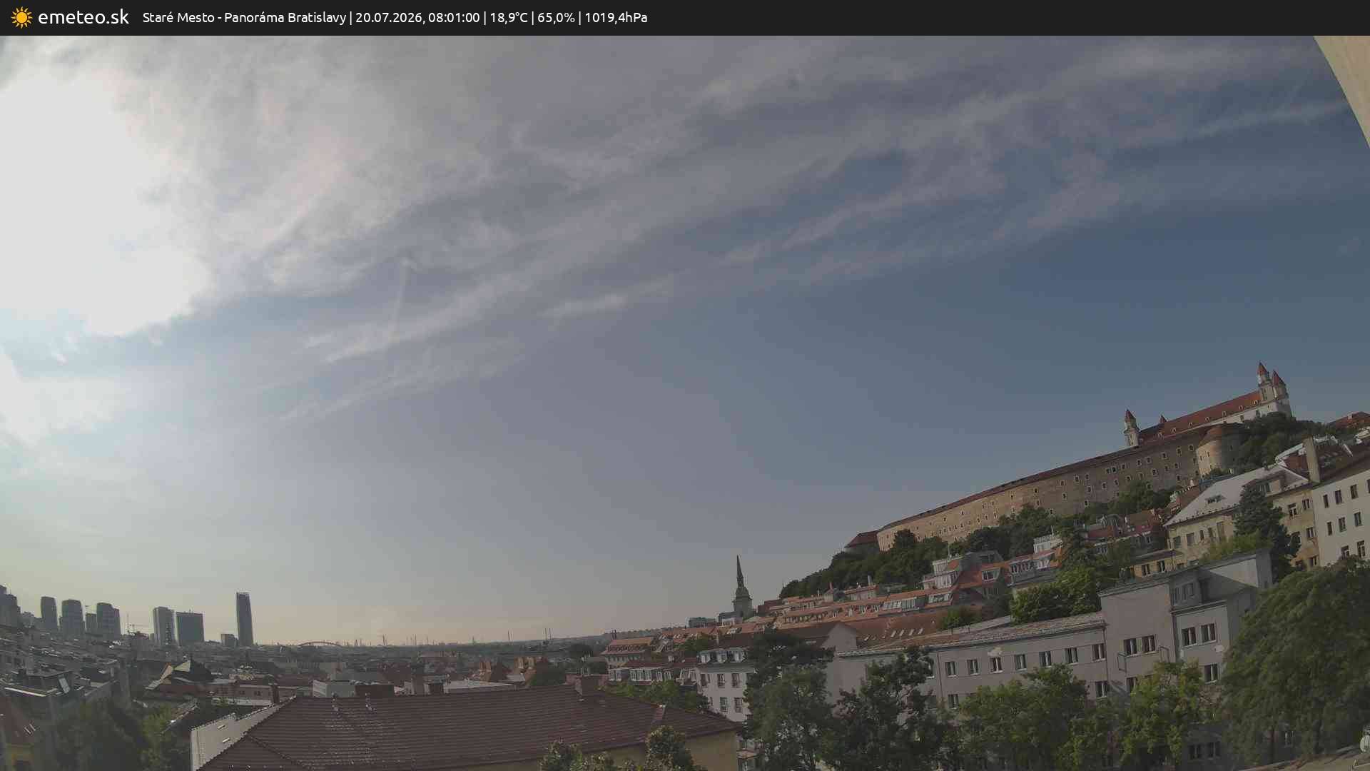 Panoráma Bratislavy