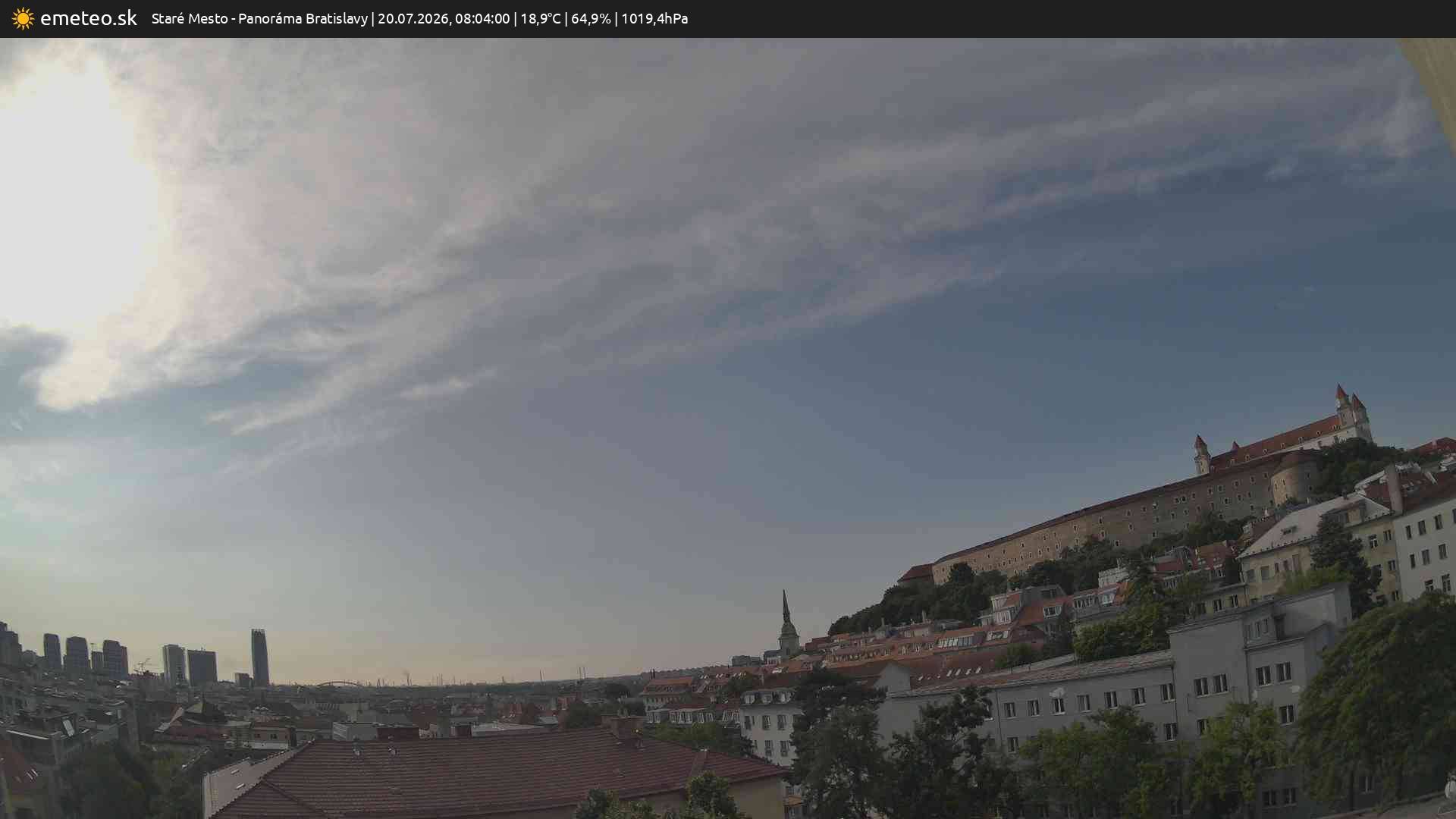 Panoráma Bratislavy