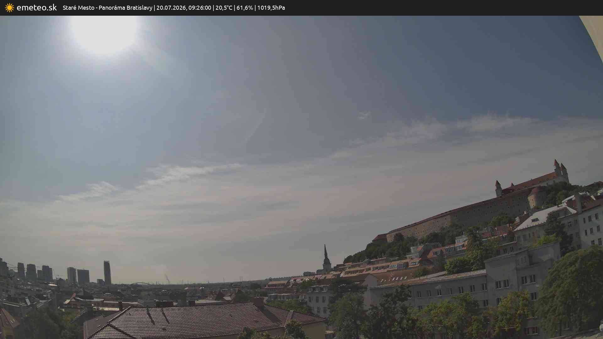 Panoráma Bratislavy