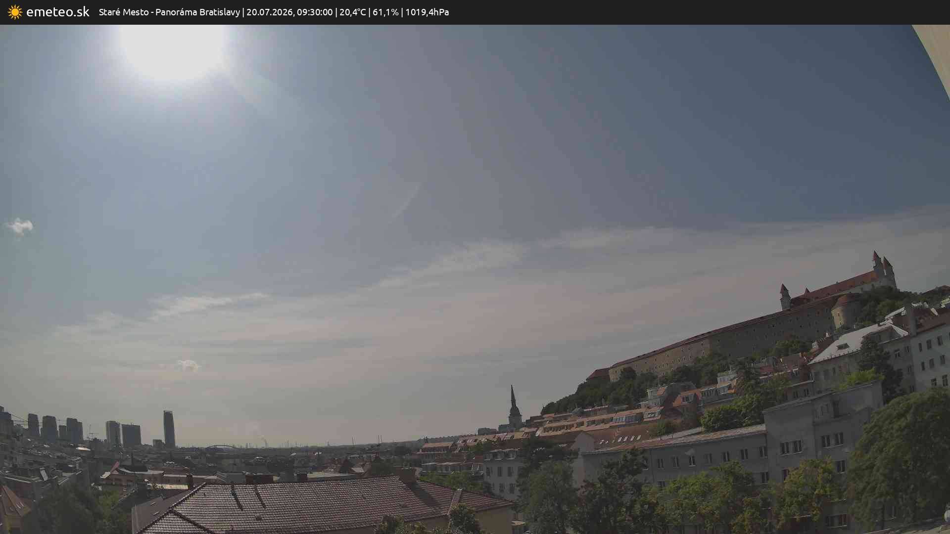 Panoráma Bratislavy
