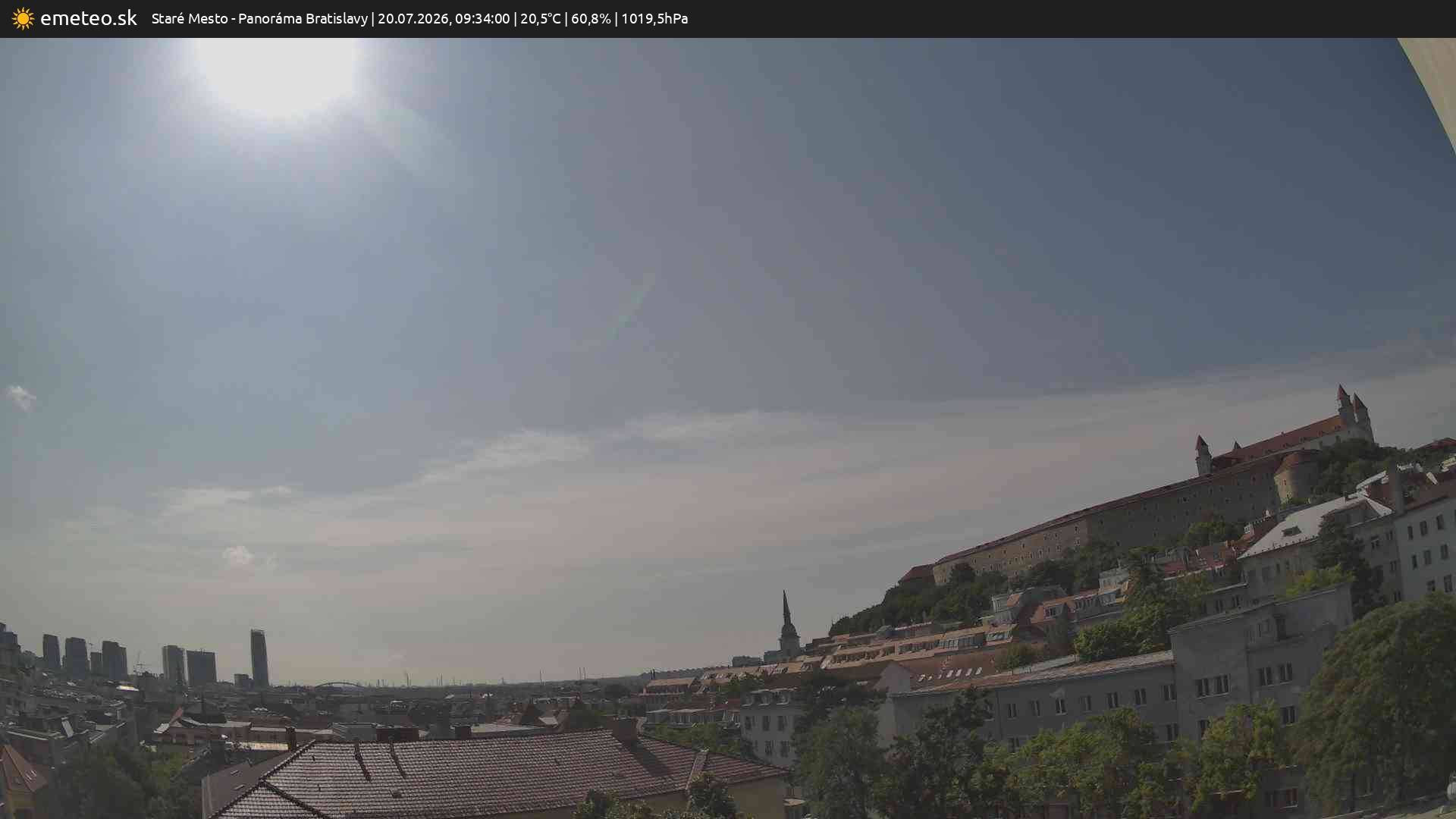 Panoráma Bratislavy