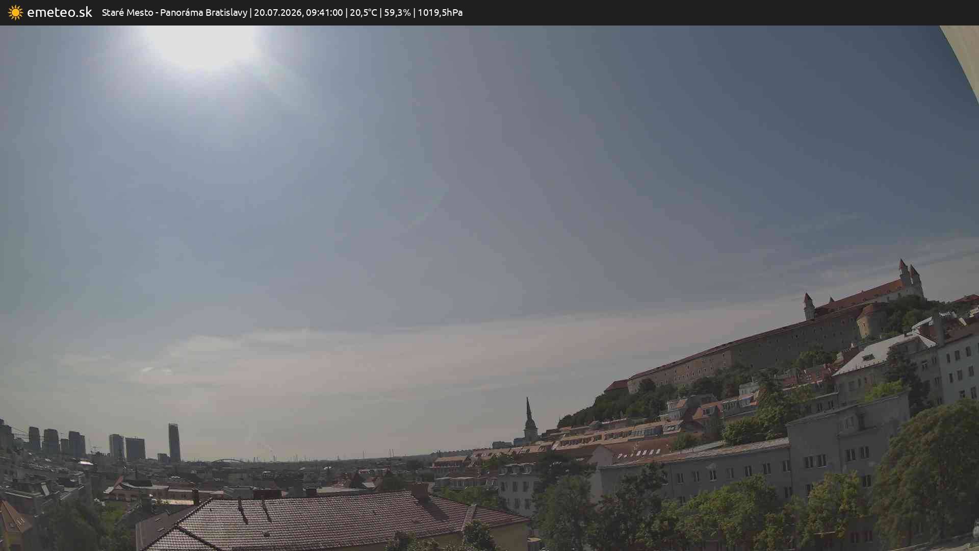 Panoráma Bratislavy