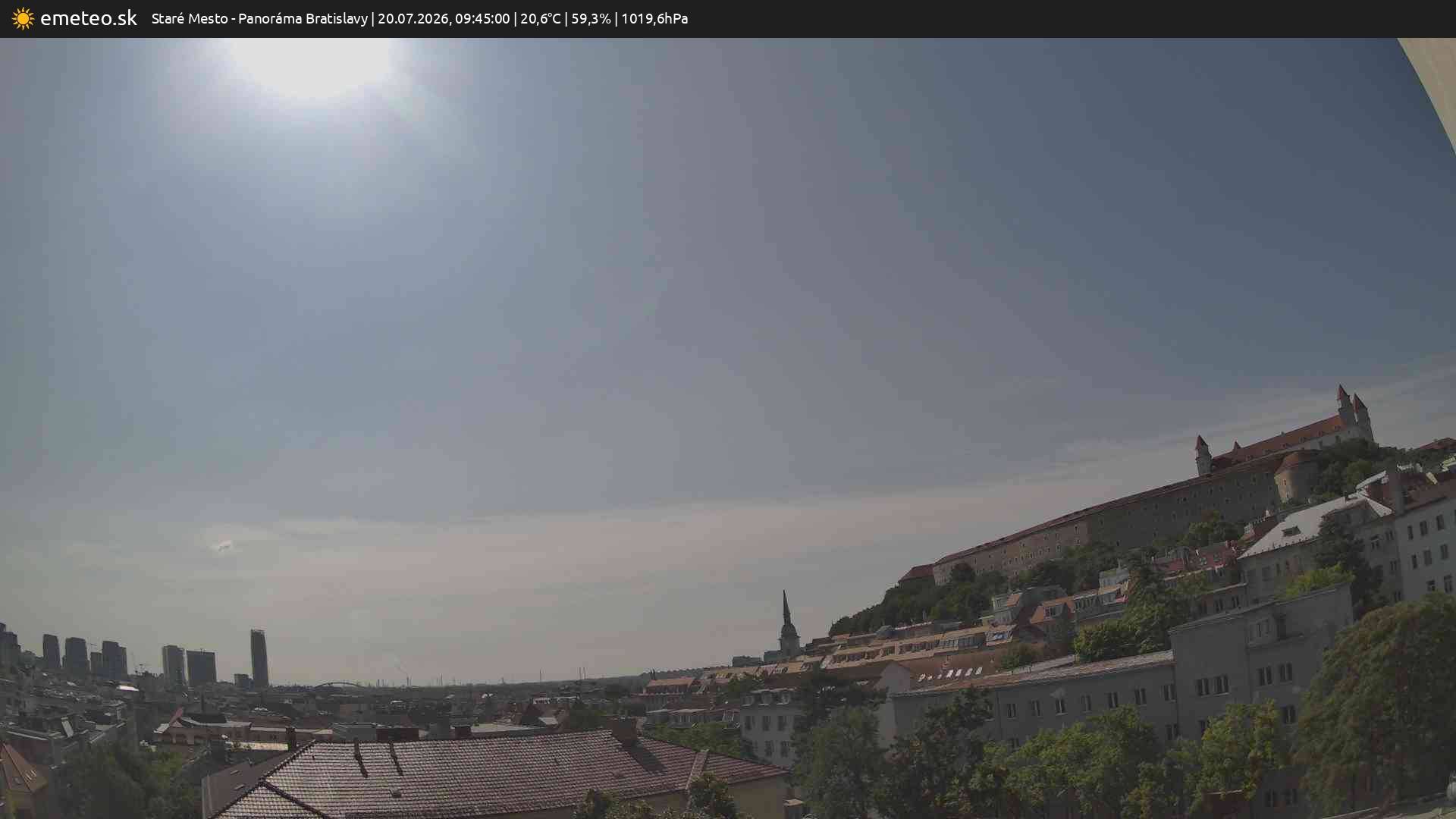 Panoráma Bratislavy