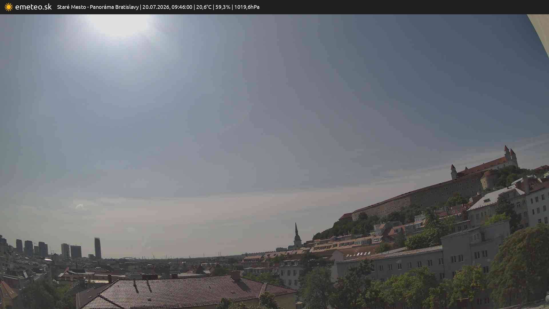 Panoráma Bratislavy