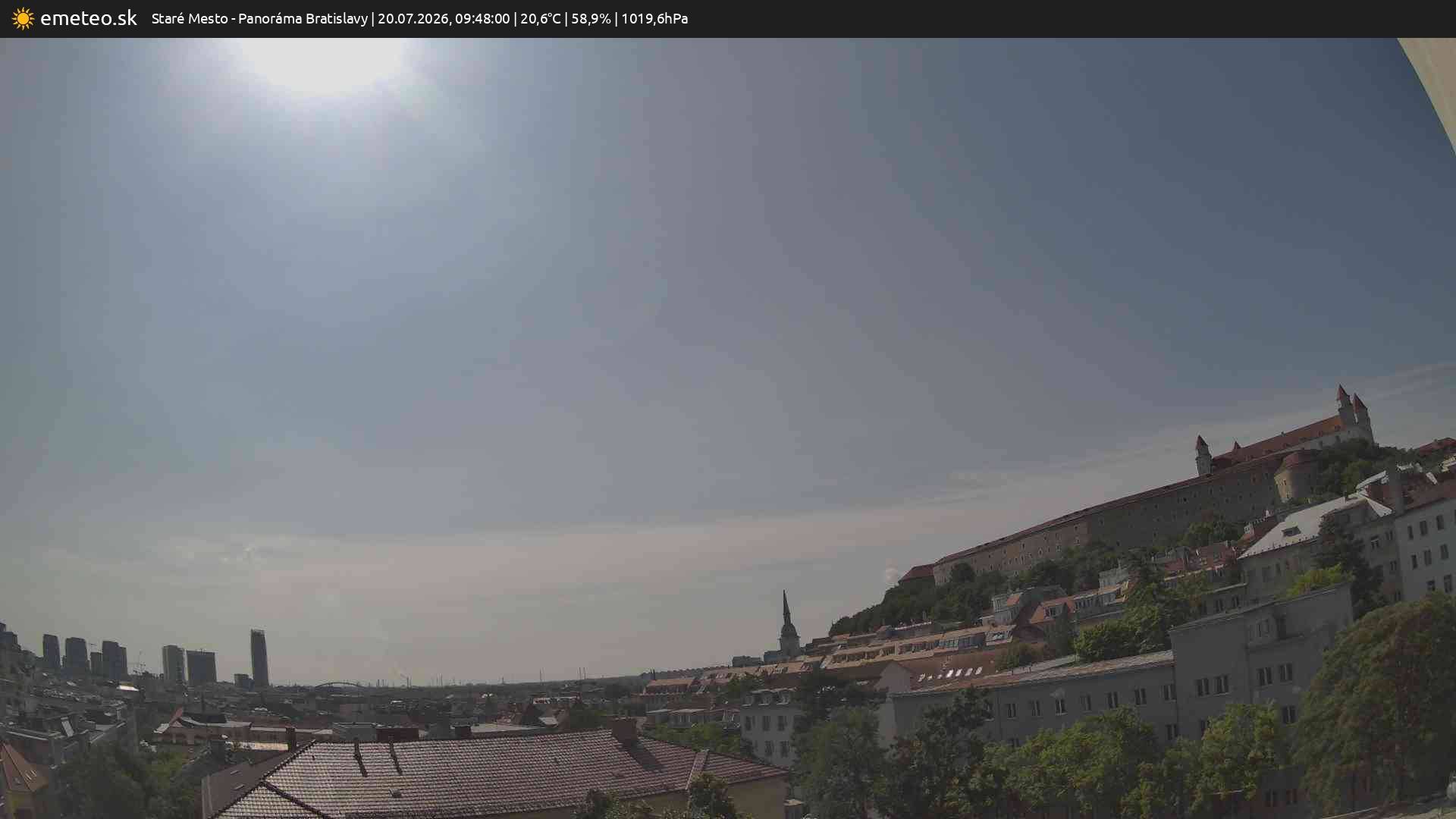 Panoráma Bratislavy