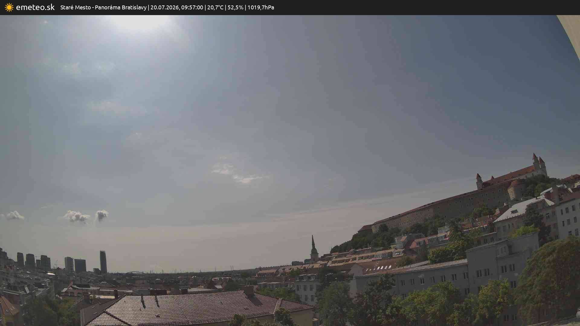 Panoráma Bratislavy