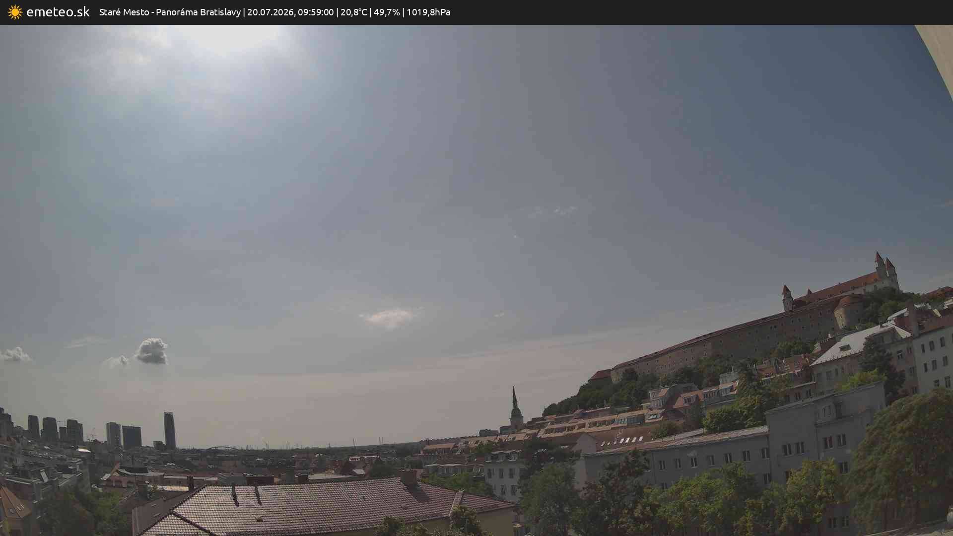 Panoráma Bratislavy